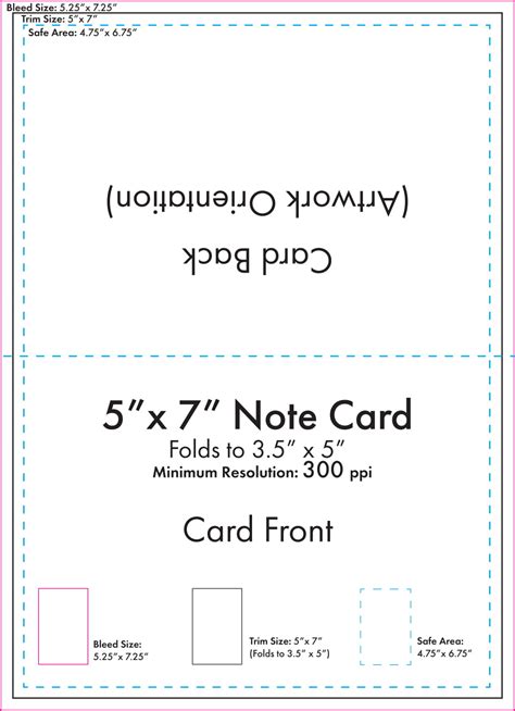 5x7 Card Template Indesign